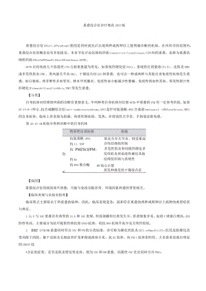 重叠综合征诊疗规范2023版.docx