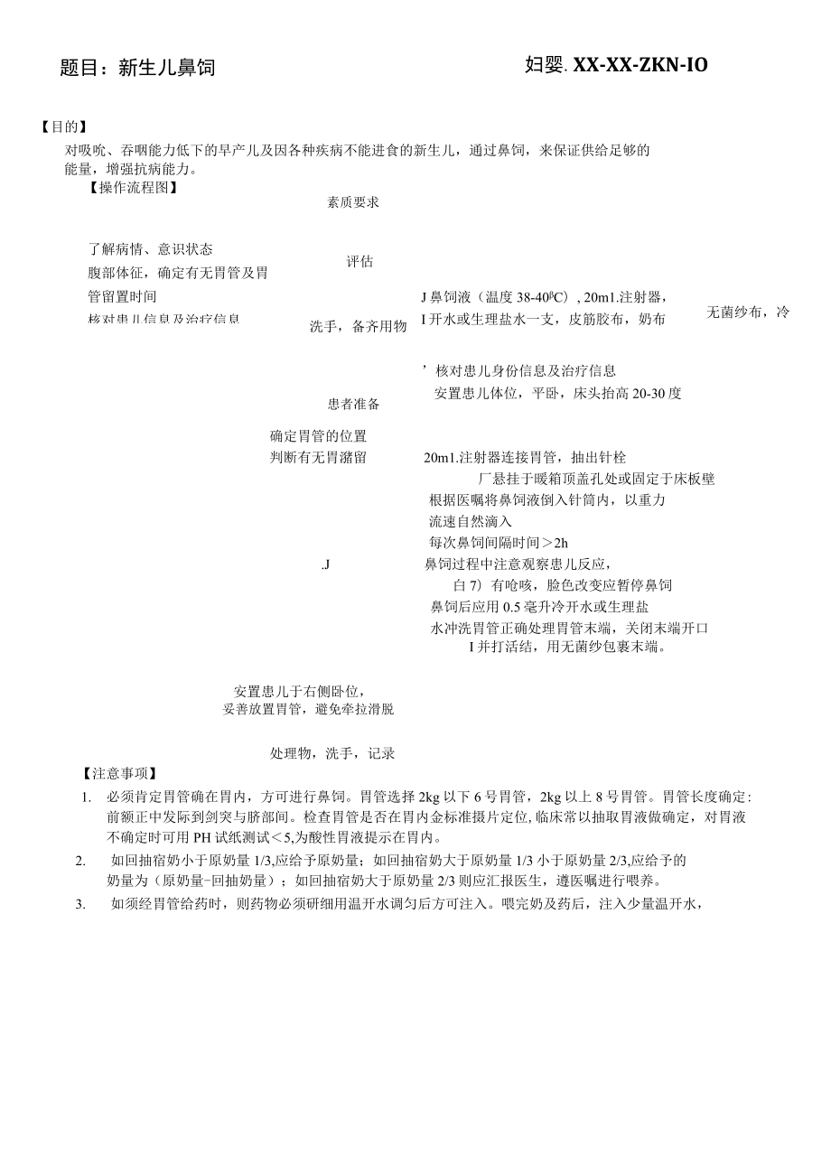 妇婴医院护理技术操作新生儿鼻饲操作流程图与考核评分标准.docx_第1页