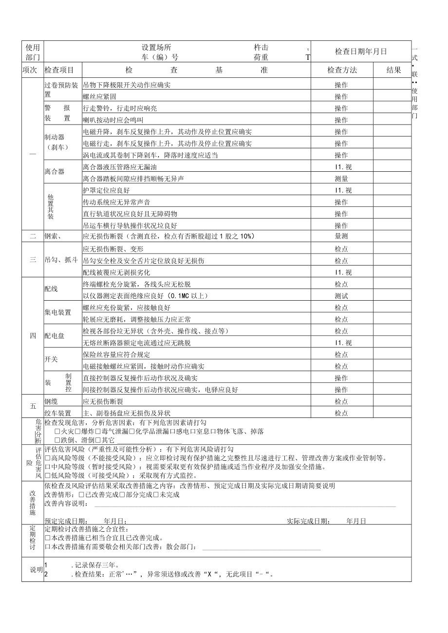 固定式起重机每月定期检查表.docx_第1页