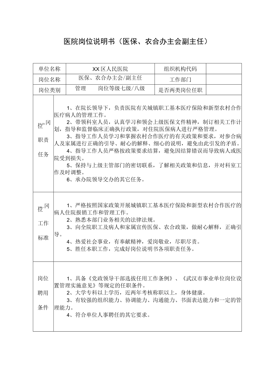 医院岗位说明书（医保、农合办主会副主任）.docx_第1页