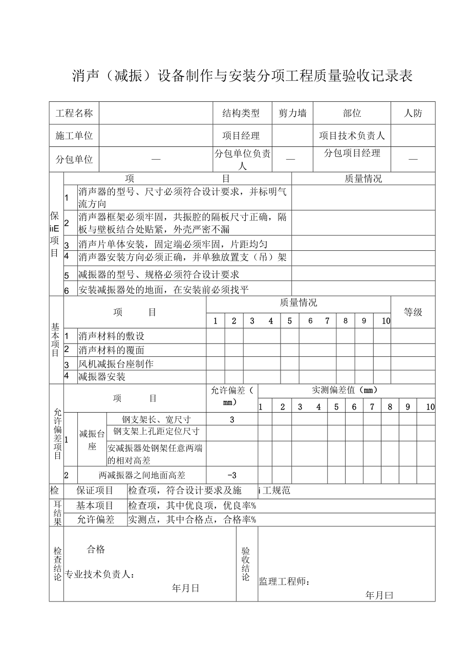 消声（减振）设备安装分项工程质量验收记录.docx_第1页