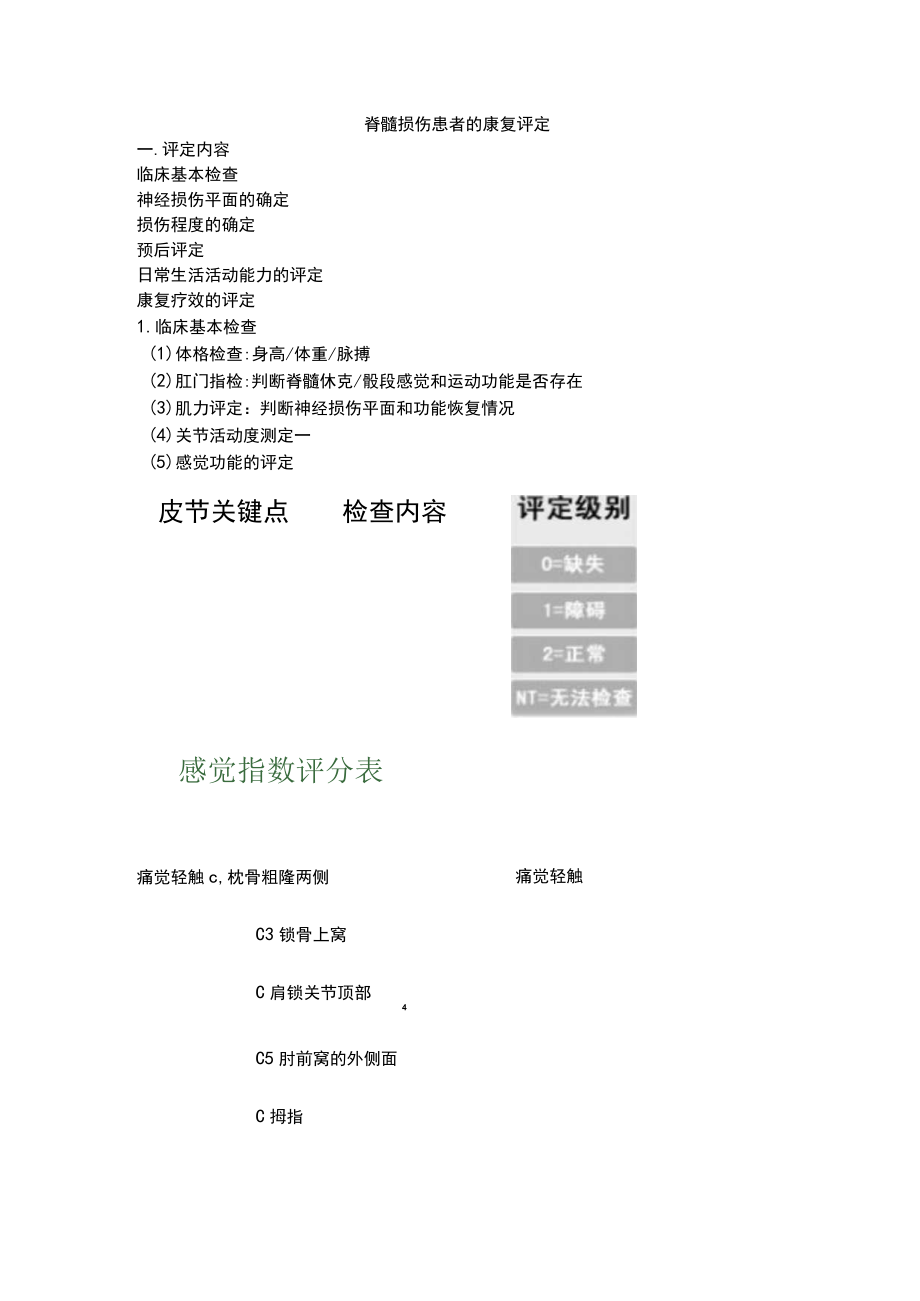 康复医学科脊髓损伤的评定表.docx_第1页