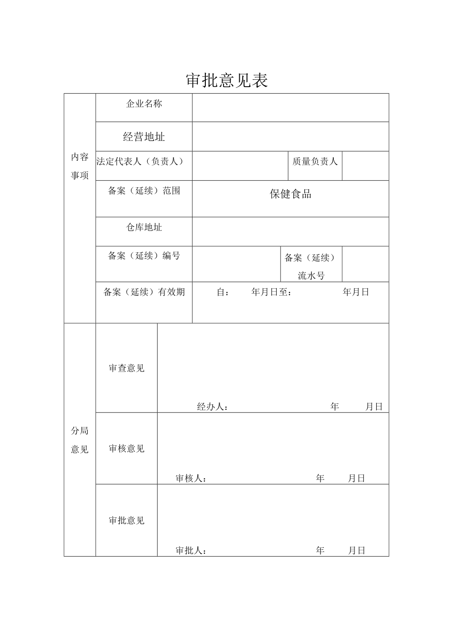 保健品审批意见表.docx_第1页