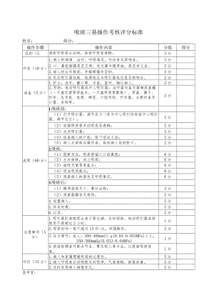 吸痰三基操作考核评分标准.docx