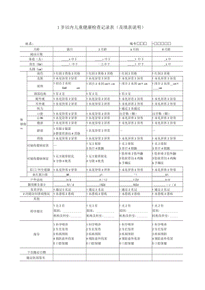 1岁以内儿童健康检查记录表（及填表说明）.docx