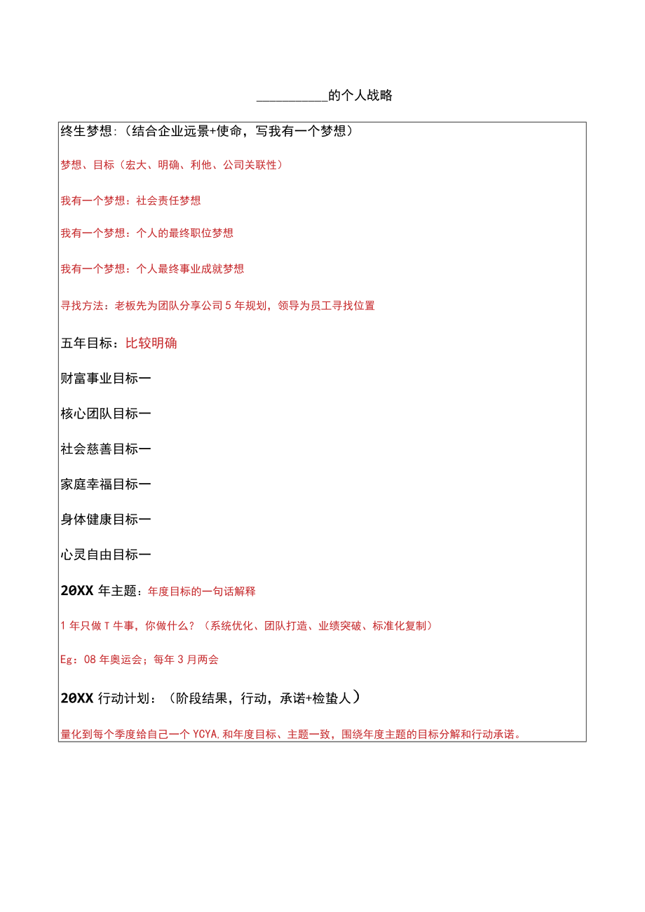 个人战略表模板.docx_第1页