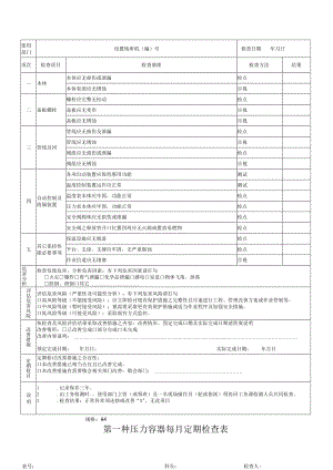 第一种压力容器每月定期检查表.docx