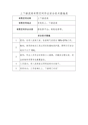 上下游流道有限空间作业安全技术措施表.docx