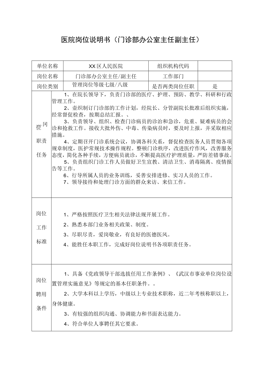 医院岗位说明书（门诊部办公室主任副主任）.docx_第1页