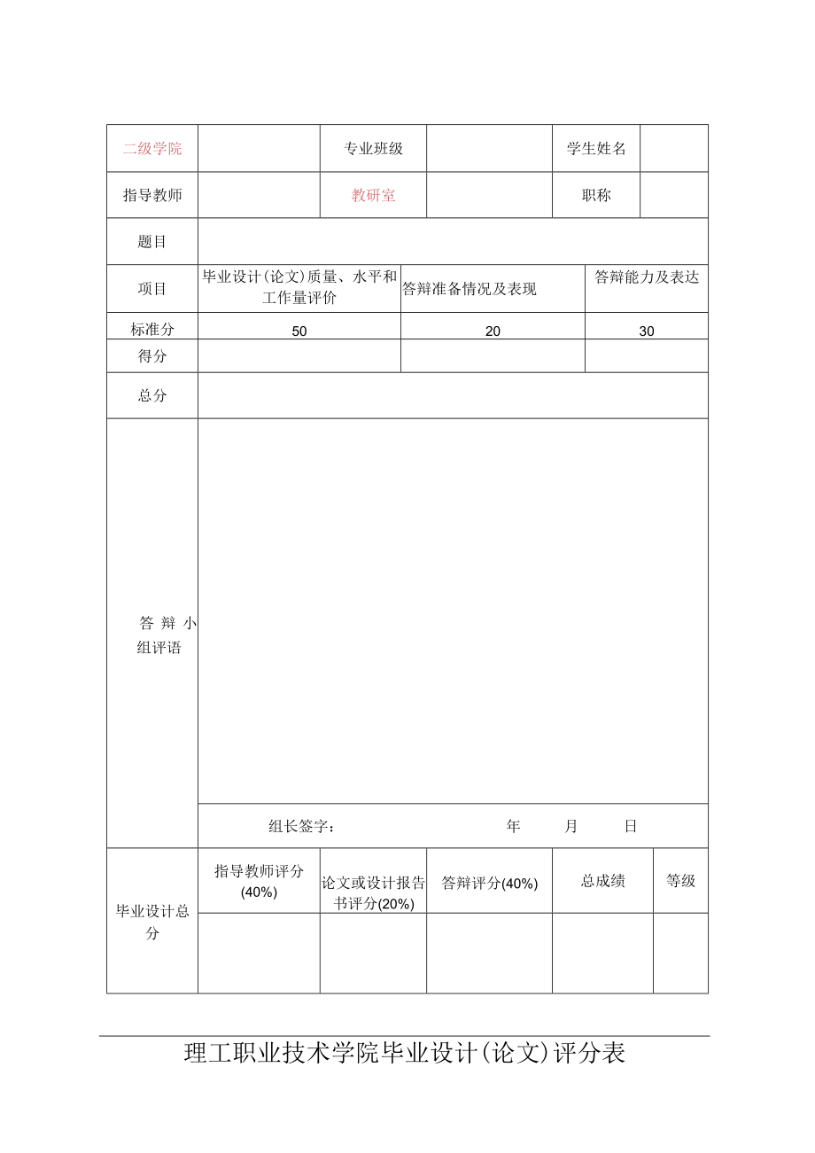 理工职业技术学院毕业设计（论文）评分表.docx_第1页