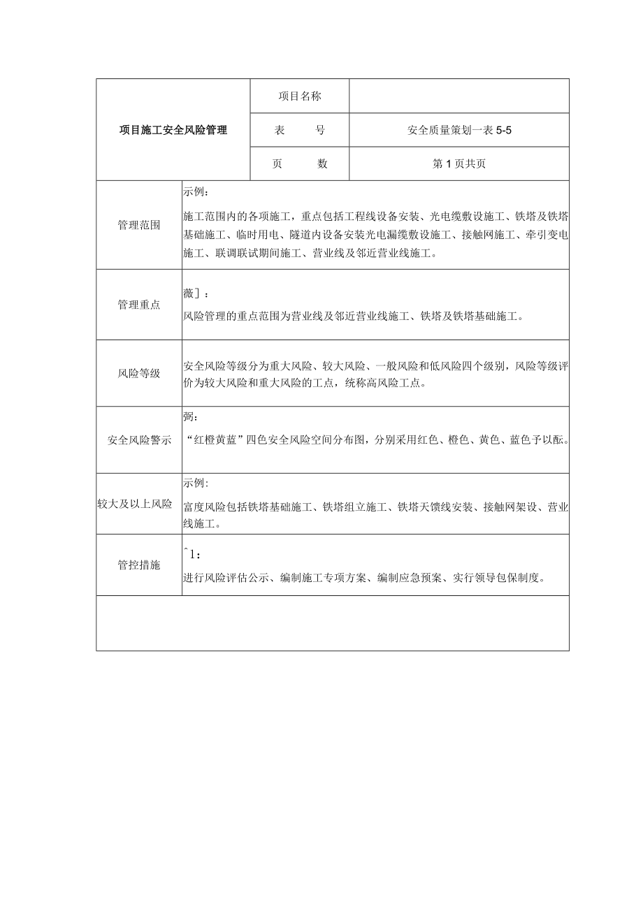 项目施工安全风险管理表.docx_第1页