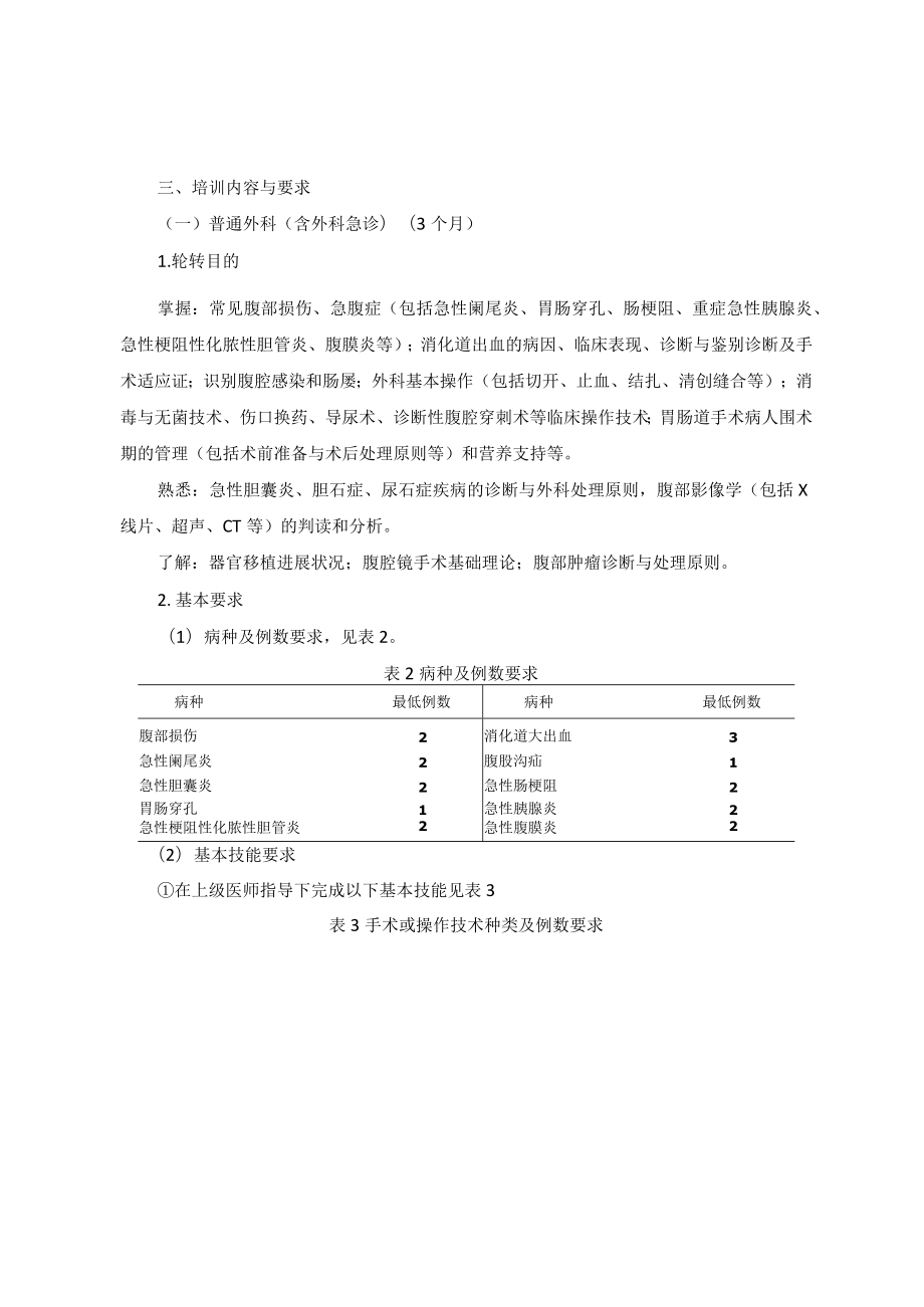 住院医师规范化培训内容与标准（2022年版）--重症医学科培训细则.docx_第3页