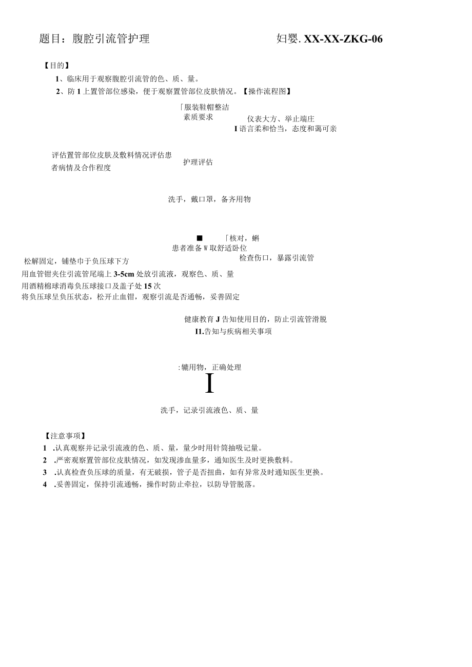 妇婴医院护理技术操作腹腔引流管护理操作流程图与考核评分标准.docx_第1页