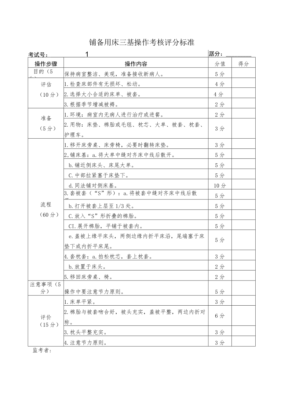 铺备用床三基操作考核评分标准.docx_第1页