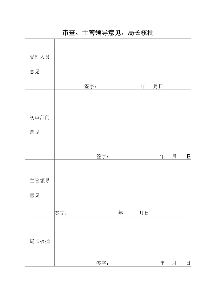 医疗审查、主管领导意见、局长核批.docx_第1页