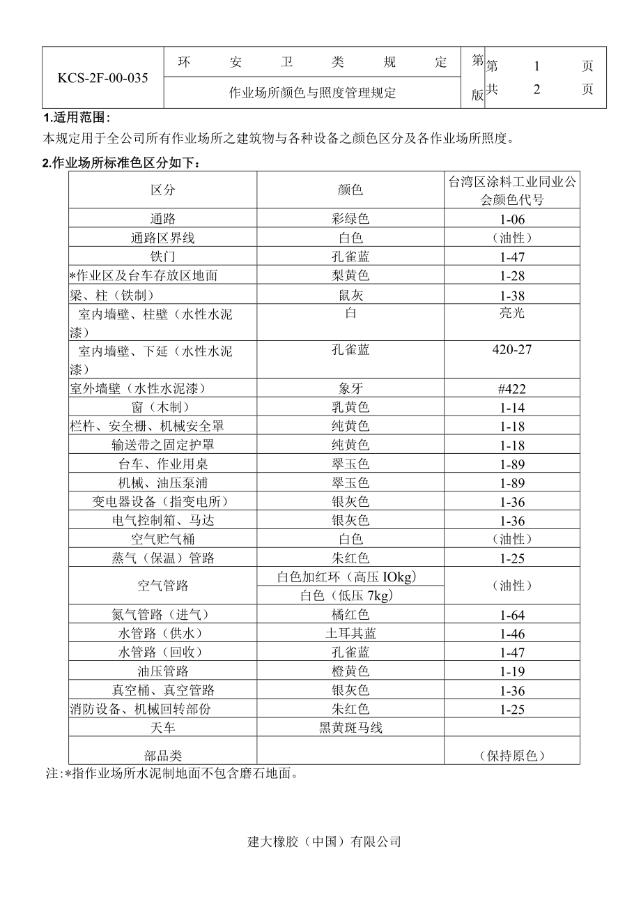 作业场所颜色与照度管理规定.docx_第1页