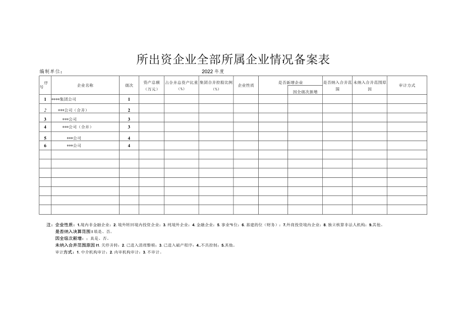 所出资企业全部所属企业情况备案表.docx_第1页