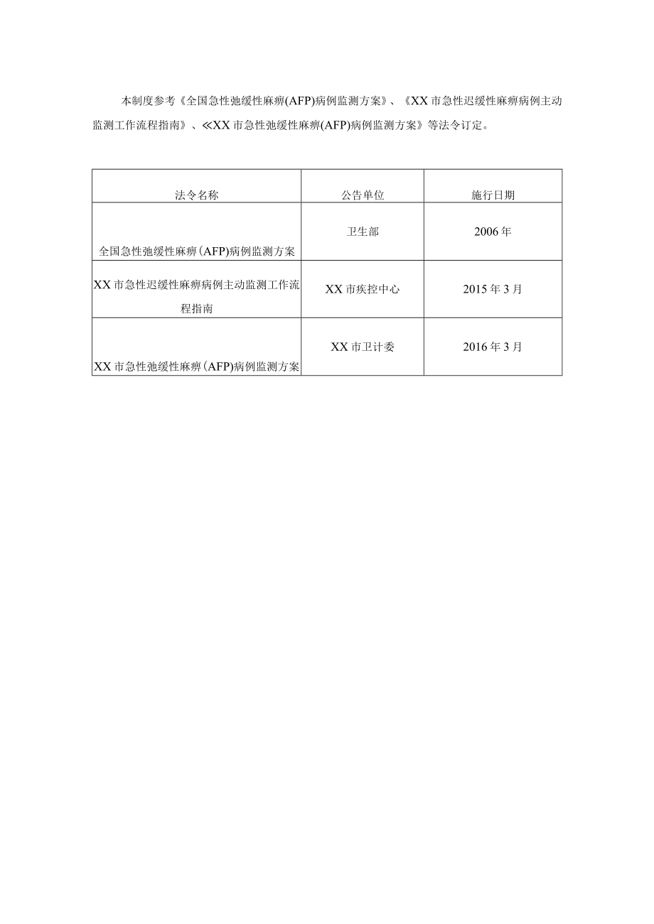 医院急性弛缓性麻痹（AFP）病例监测报告管理制度.docx_第2页