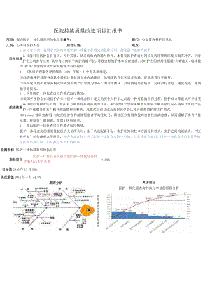 心内科提高医护一体化晨查房的执行率医院持续质量改进PDCA项目汇报书.docx