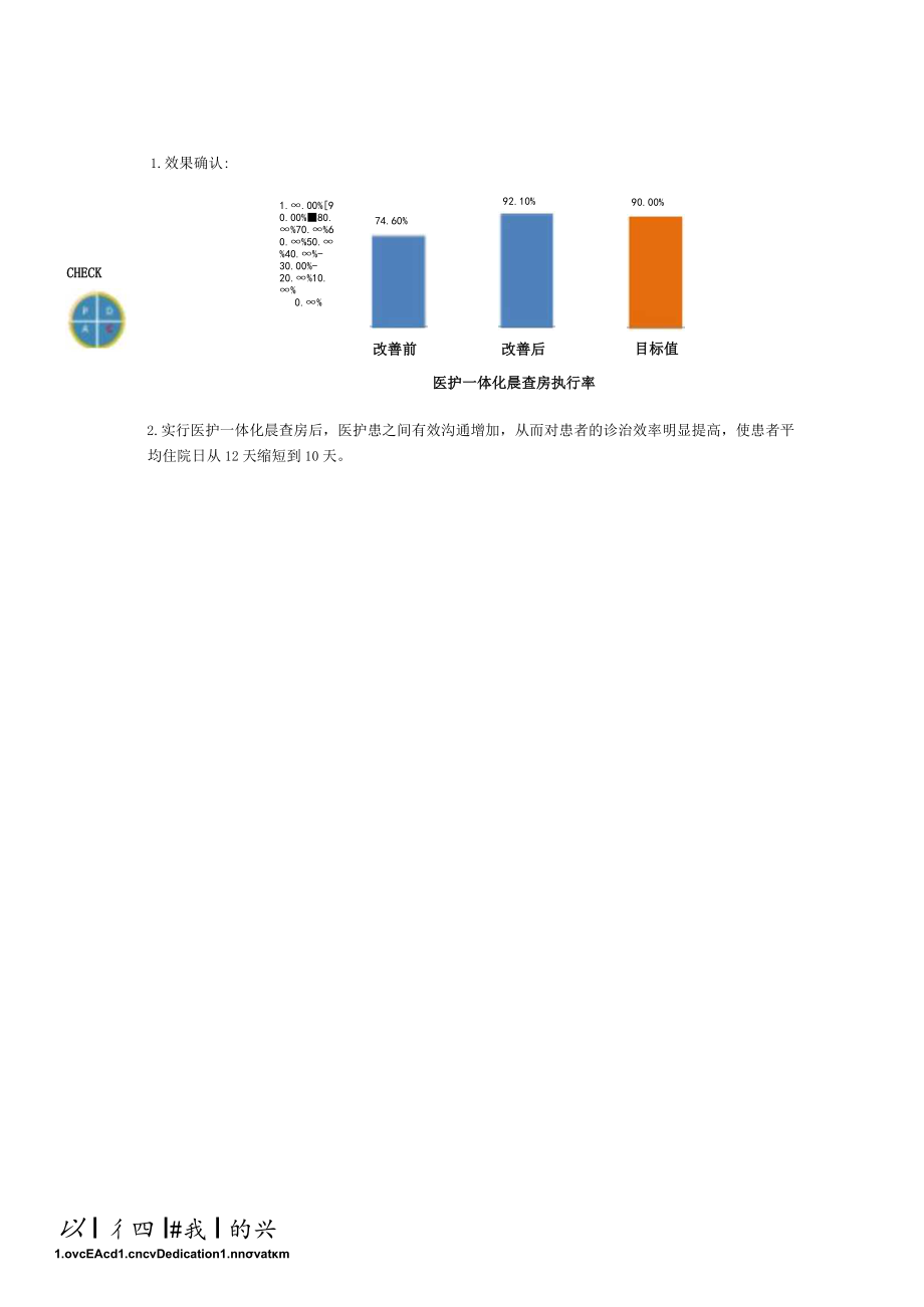 心内科提高医护一体化晨查房的执行率医院持续质量改进PDCA项目汇报书.docx_第3页