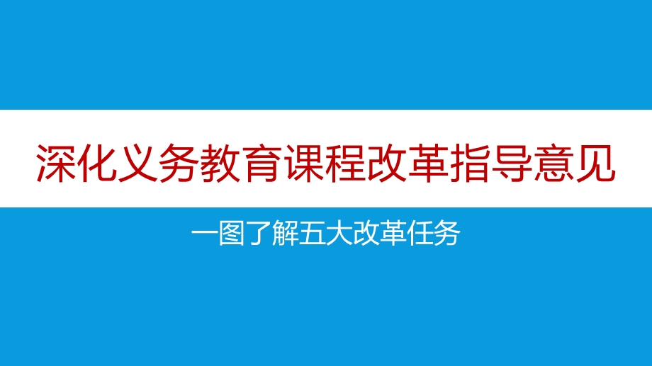 浙江省关于深化义务教育课程改革的指导意见.pptx_第1页