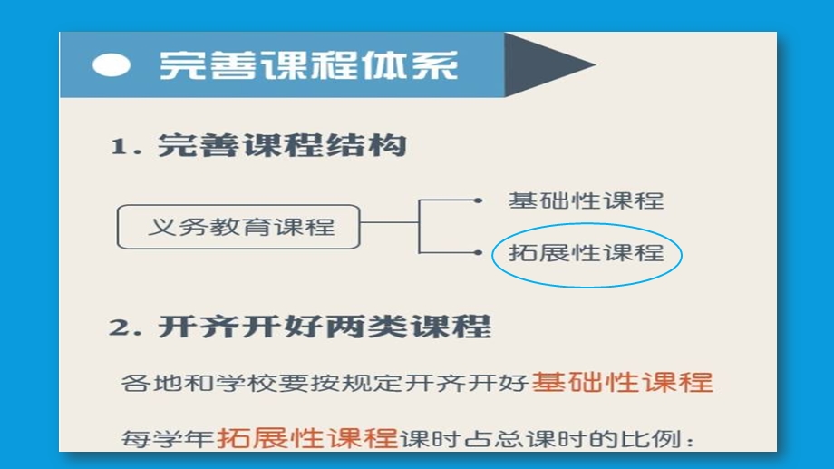 浙江省关于深化义务教育课程改革的指导意见.pptx_第3页