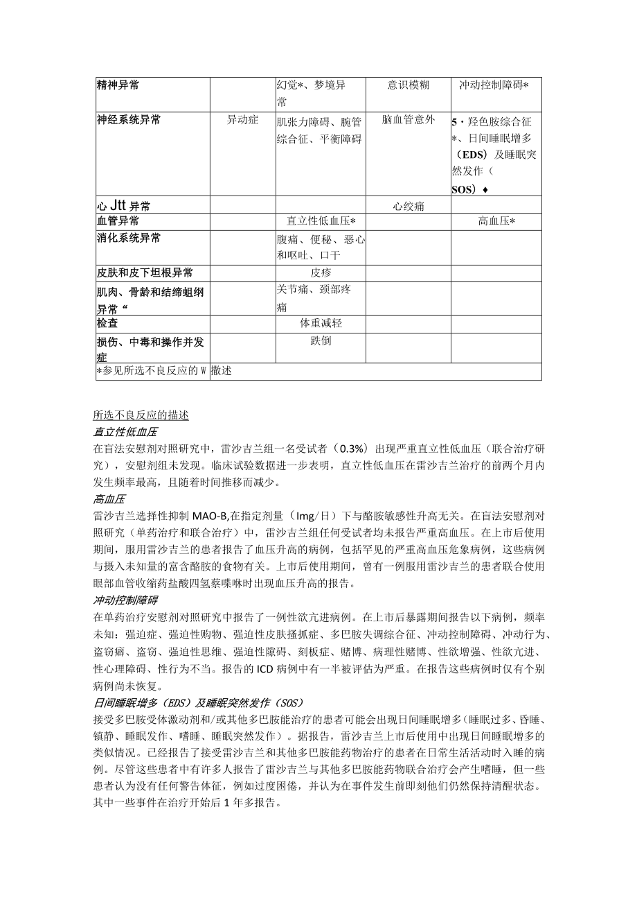 甲磺酸雷沙吉兰片（安齐来）中文说明书.docx_第3页