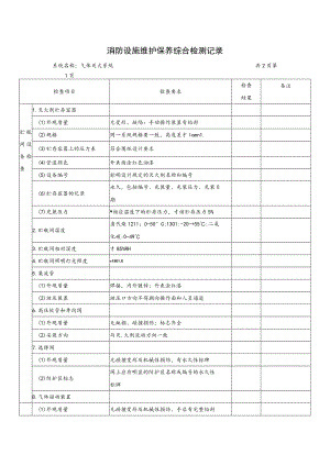 消防设施维护保养综合检测记录.docx