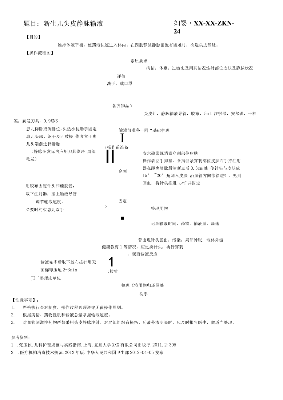 妇婴医院护理技术操作新生儿头皮静脉输液操作流程图与考核评分标准.docx_第1页