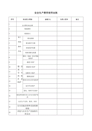 安全生产费用使用台账.docx