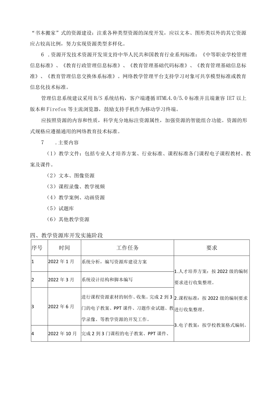 工作项目教学资源库建设方案.docx_第2页