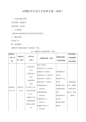 动物医学专业人才培养方案（高职）.docx