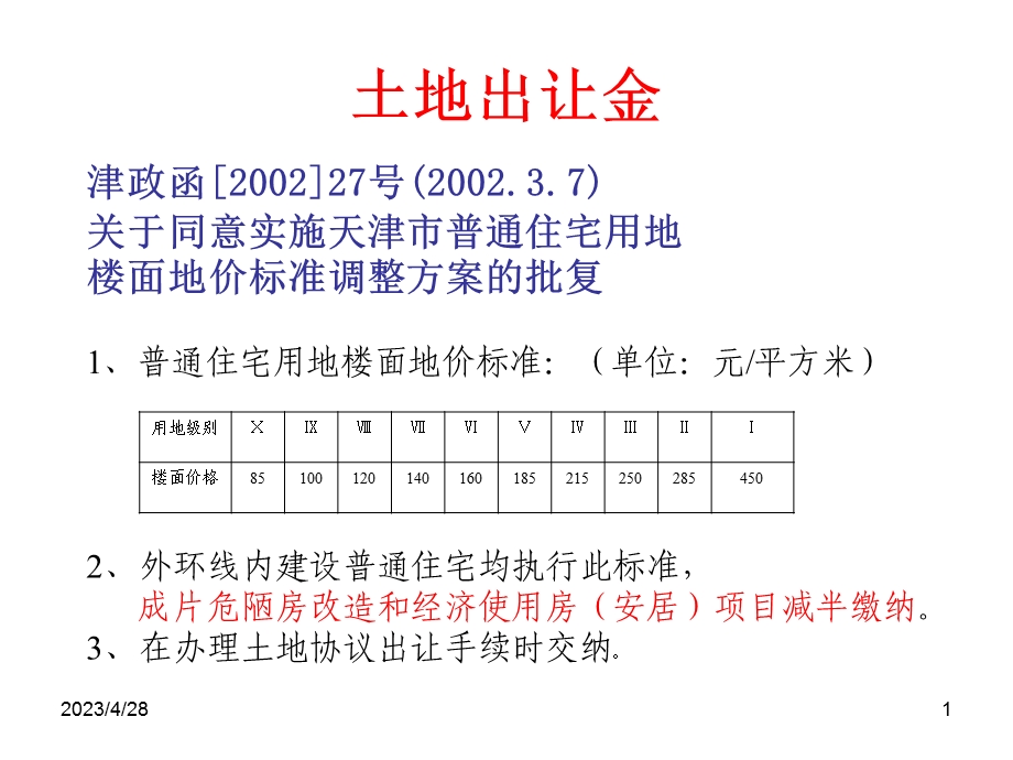 天津市房地产开发税费一览.ppt_第1页