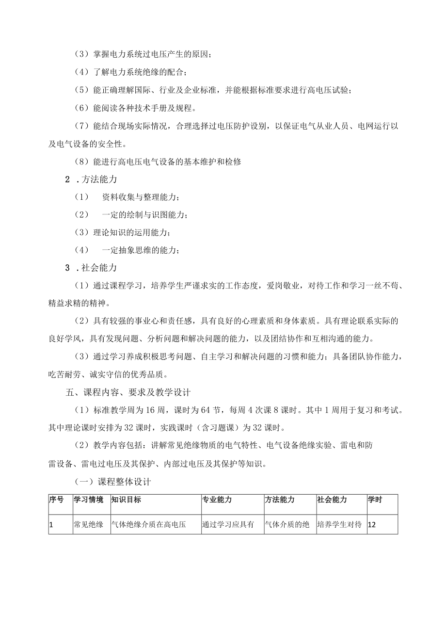 《高电压技术》课程标准.docx_第2页