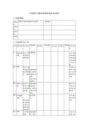 采煤机半截深割煤标准作业流程.docx