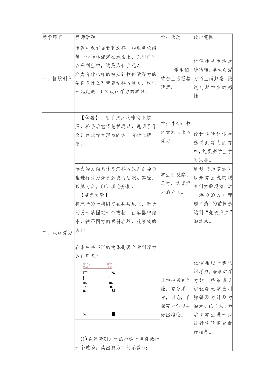 第十章第二节《认识浮力》.docx_第2页