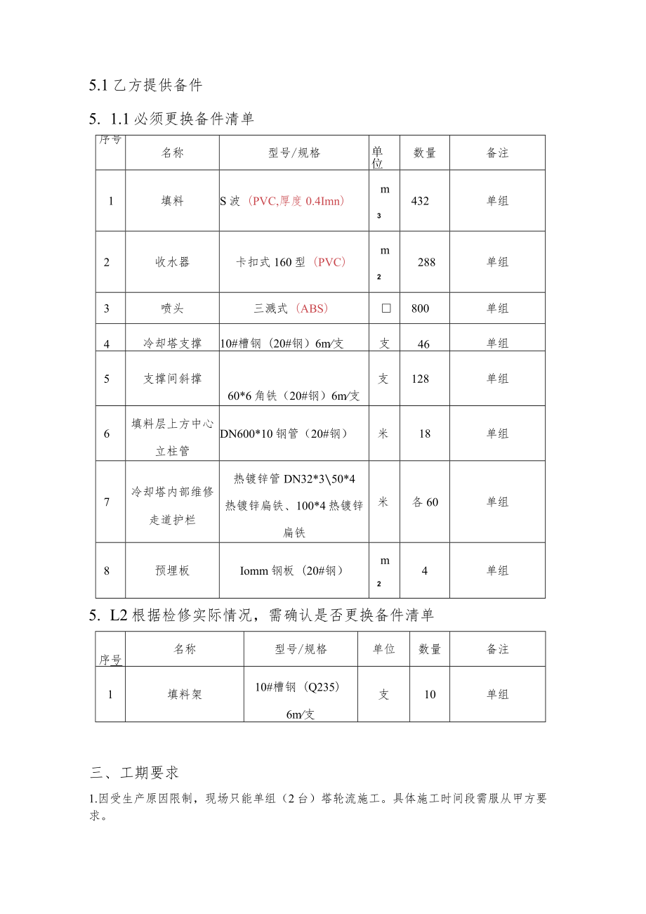 醋酸三期循环水3组6台冷却塔大修方案.docx_第3页