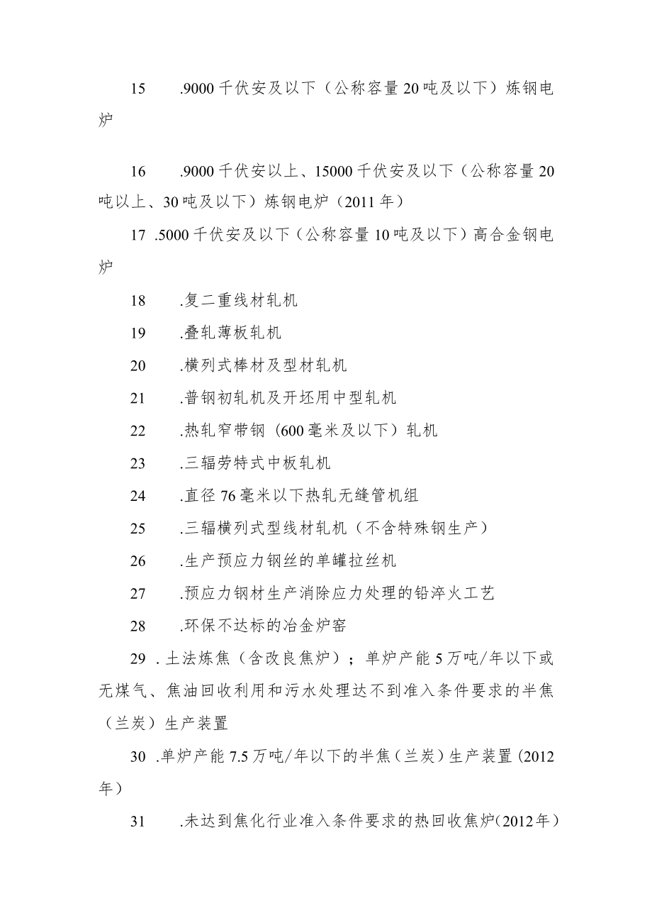 部分工业行业淘汰落后生产工艺装备.docx_第2页