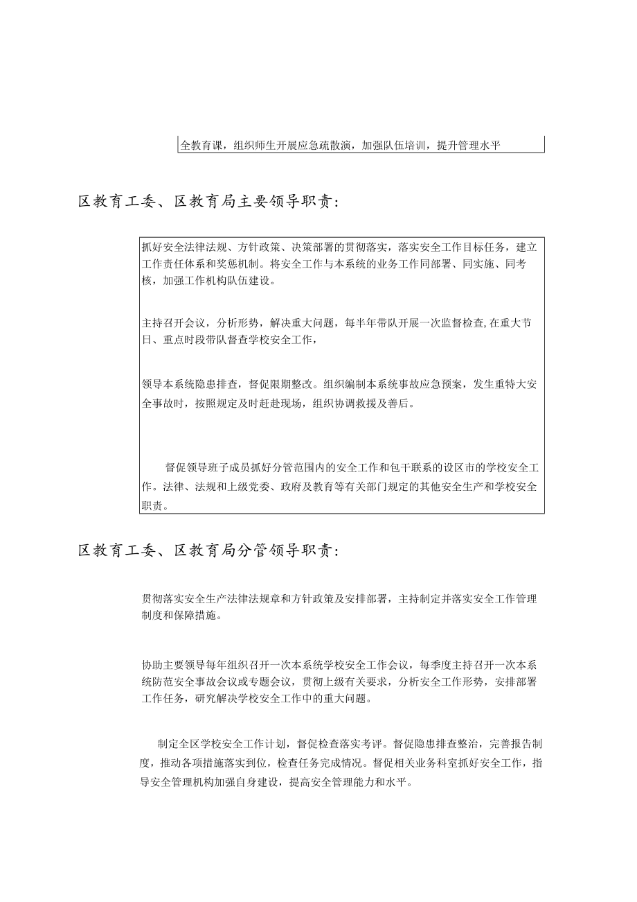 教育系统学校综治安全工作“党政同责、一岗双责”工作职责分解表.docx_第2页