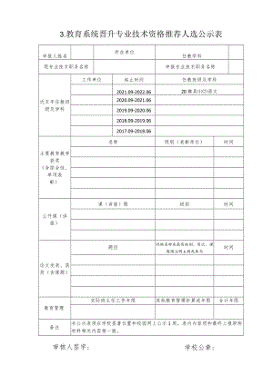 教育系统晋升专业技术职务推荐人选公示表.docx