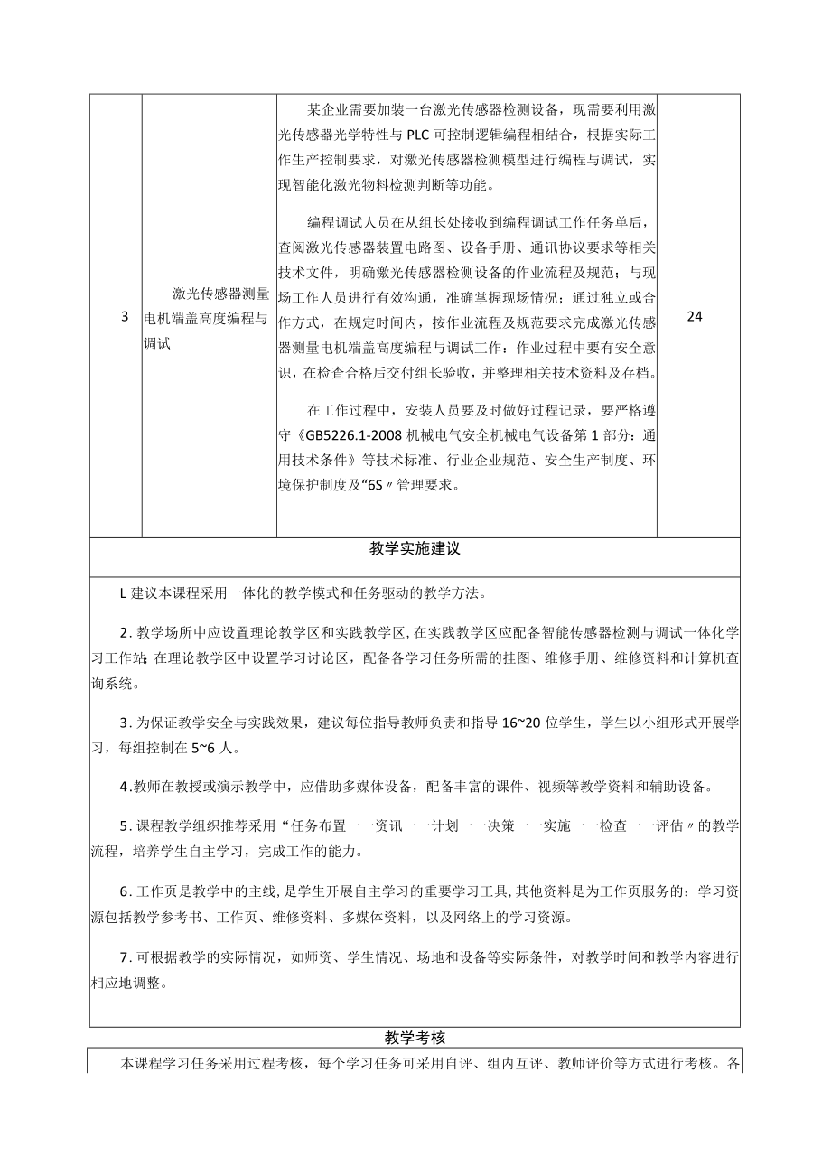 《智能传感器检测与调试》一体化课程标准.docx_第3页