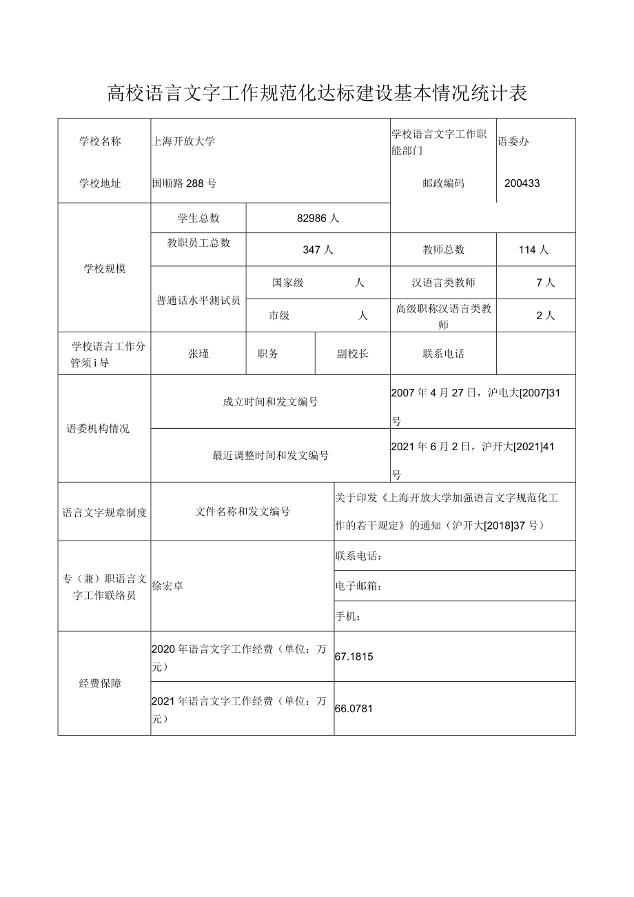 高校语言文字工作规范化达标建设基本情况统计表.docx_第1页