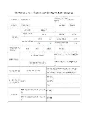 高校语言文字工作规范化达标建设基本情况统计表.docx