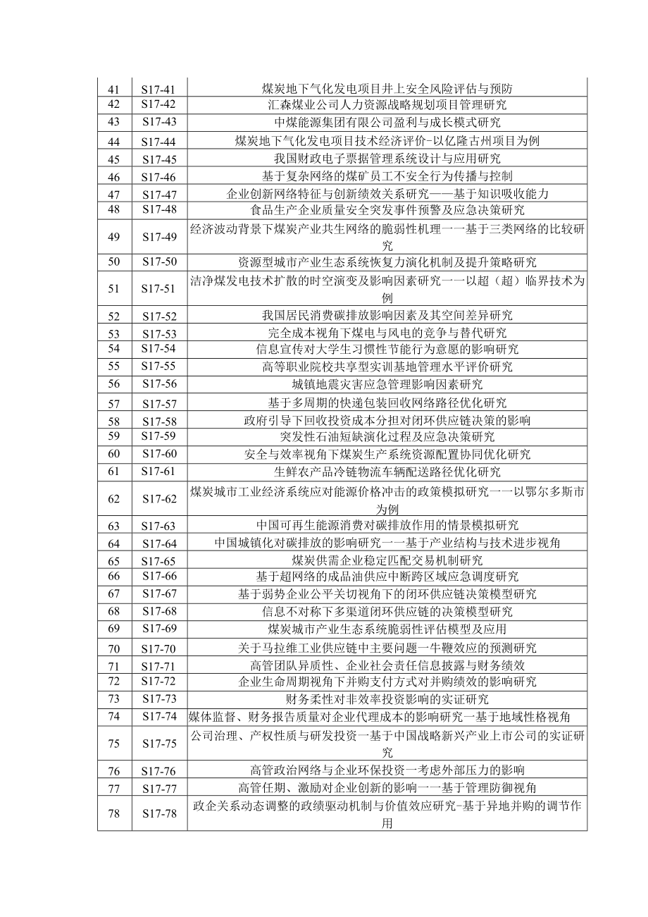 近三年管理学院硕士毕业论文题目.docx_第2页