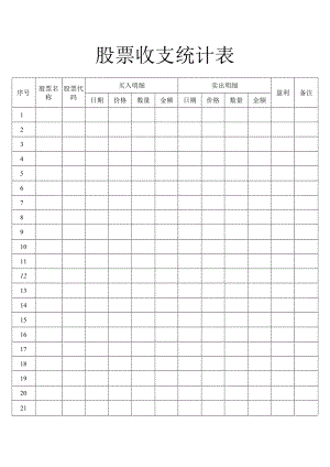 股票收支统计表.docx