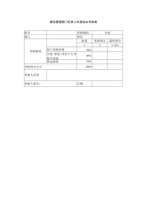 餐饮管理部门负责人年度综合考核表.docx