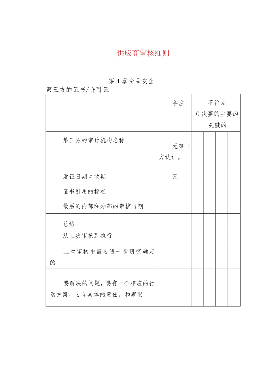 供应商审核细则.docx_第1页