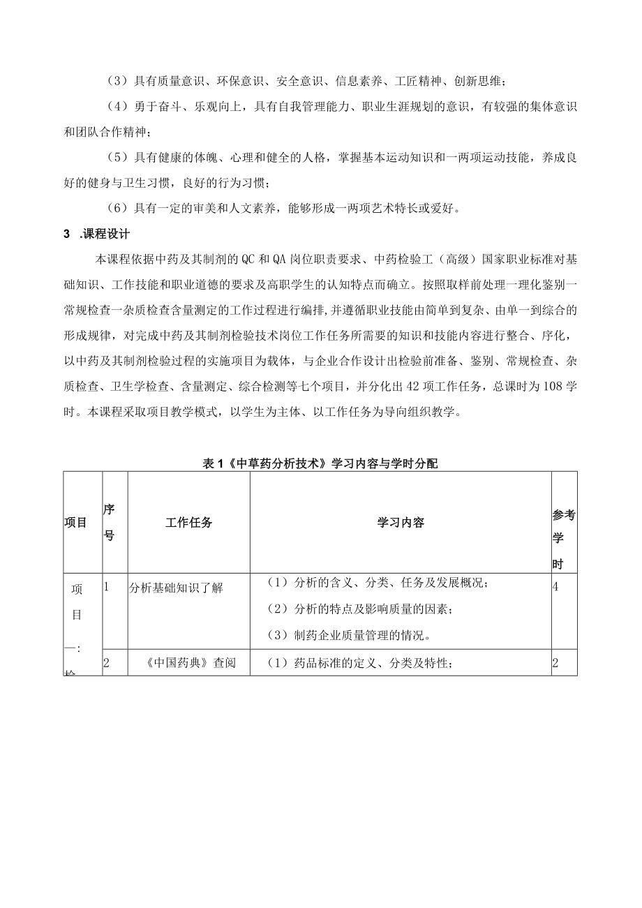 《中草药分析技术》课程标准.docx_第3页