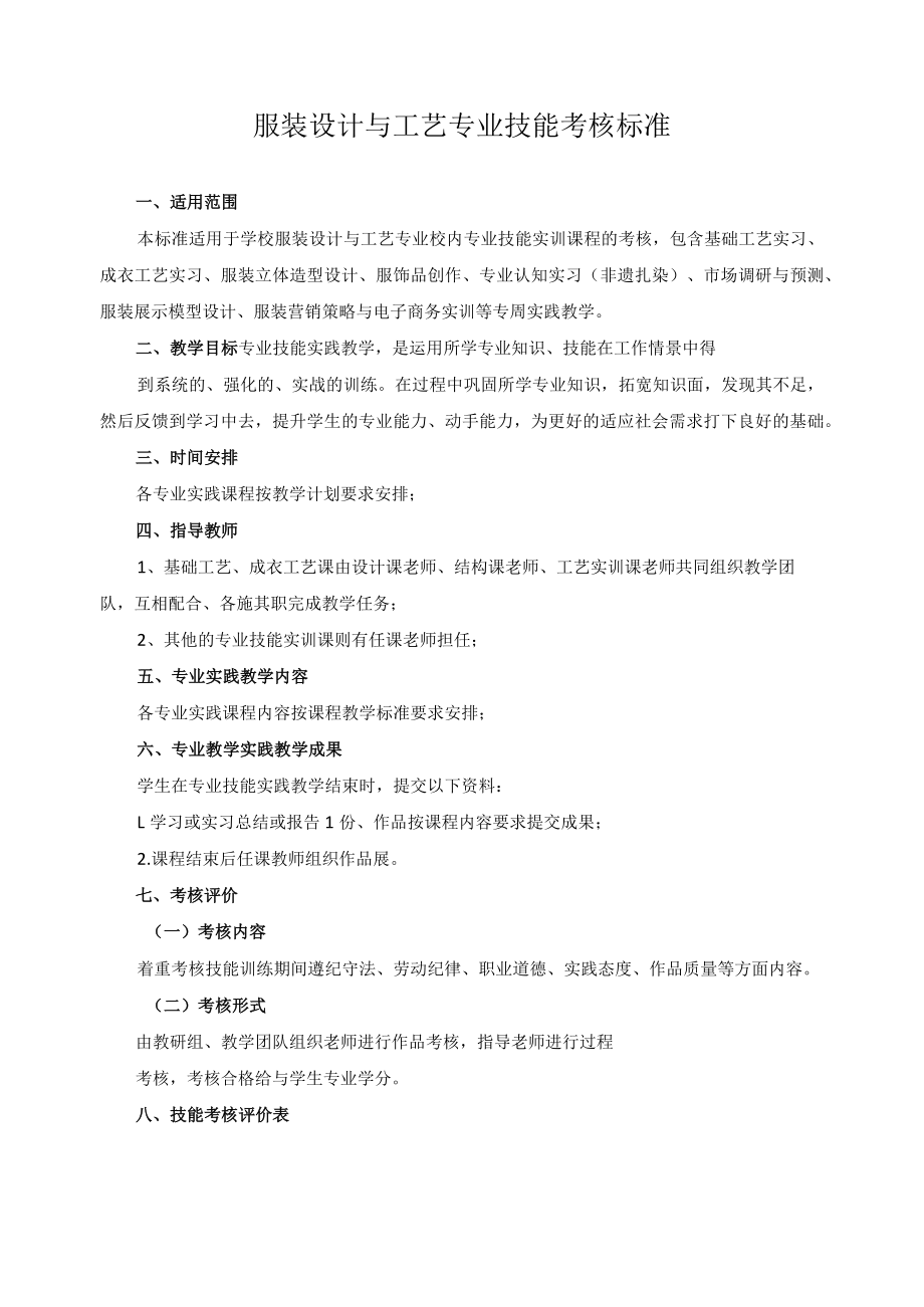 服装设计与工艺专业技能考核标准.docx_第1页