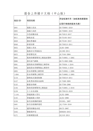 报告上传接口文档中山版.docx